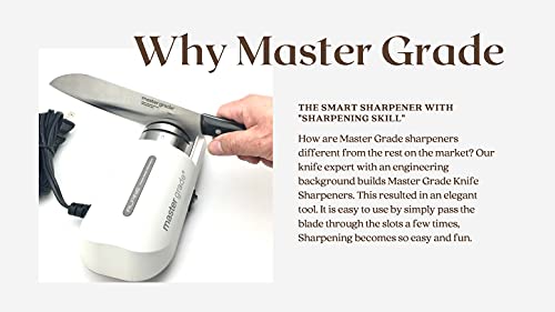 New 2021 Master Grade Alpine Electric Chef Knife Sharpener Sharpen Cleaver, Chef Knife, Small Pocket Knife Sharp. Beige Color. Made In Taiwan #TOP1