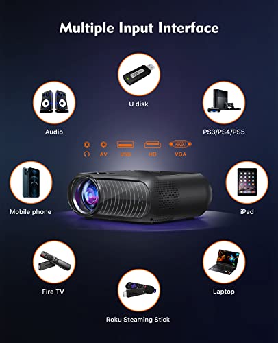 Image of ELEPHAS Mini Projector, Full HD 1080P and 180 inch Display, Portable Home Theater Projector with 50,000 Hours LED Lamp Life, Compatible with USB /HD /SD /AV /VGA Interfaces