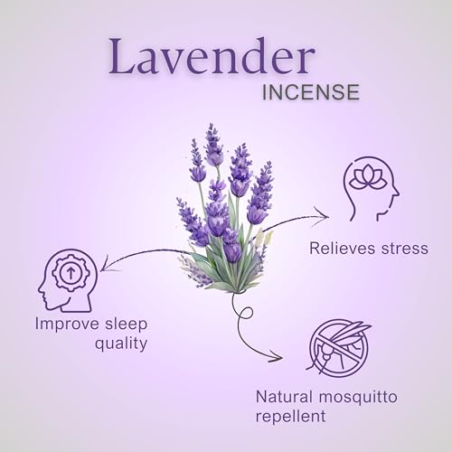 Mugdh Natural Incense Cones – Lavender | Bambooless, Low Smoke, Charcoal Free Dhoop Cones | 80 dhoop batti | Free Cotton Potli & Dhoop Stand | Home Fragrance, Pooja & Meditation