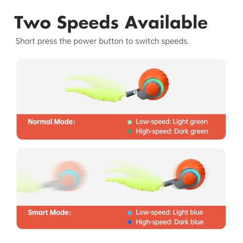 Petgravity Speedy Sprint Smart Moving Cat Ball (Rechargeable, Motion-Sensor Standby) — view 5