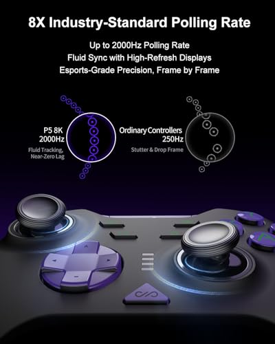 PXN P5 8K Gaming Controller – 8K Chip, 2000Hz Polling, Capacitive Joysticks, Hall Triggers, 4 Macros, Turbo Function, 2.4 GHz Wireless PC Controller – For PC/Switch/Steam Deck/Android/iOS - Image 6