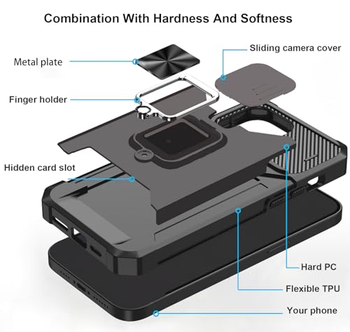 for iPhone 14 Case,iPhone 13 Case with Card Holder and Slide Camera Cover,360° Rotate Ring Kickstand Heavy Duty Protective phone case for iPhone 14 Cover& iPhone 13 Cover -Black
