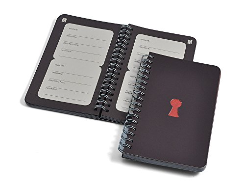Password Book - A handy little book to help you remember important passwords and user names