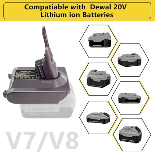 Image of for Dyson V7 Battery Adapter for Dewalt 20V Battery Convert to for Dyson SV11 V7 Animal Cordless Stick Vacuum Cleaner Handheld Vacuum Converter (only DW20V7 Adapter)