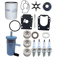 KIT DE MANTENIMIENTO Suzuki