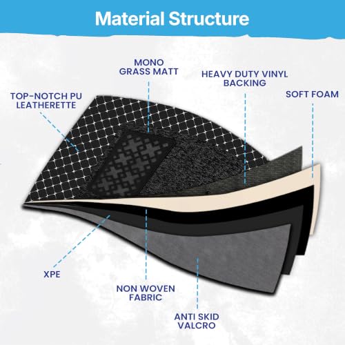 Image of KINGSWAY Accessories Premium 7D Car Floor Mats Only Compatible with Volkswagen Taigun Year 2026 Onwards All Model, Set of 3 Pcs, 100% Waterproof & Washable 7D Car Foot Mats, Classic Black