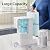 Philips Reverse Osmosis Water Filter Countertop, 6-Stage RO Water Filtration System with Aquaporin Inside and 2 Portable Pitchers for Home, NSF/ANSI 372 Certified, Reduce TDS & Lead, BPA Free