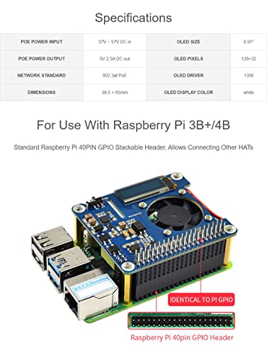 Waveshare Power Over Ethernet HAT for Raspberry Pi 3B+/4B, 802.3af-Compliant with OLED for real-time Monitoring Temperature, IP, and Fan Status – Bild 4