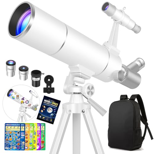 Hawkko 80mm Backpack Kit