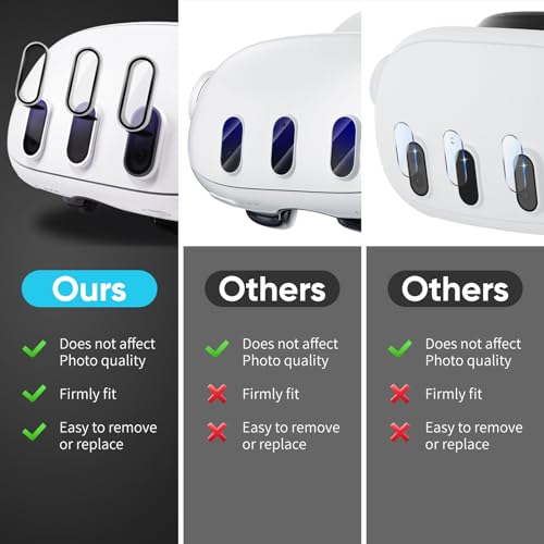 image for sarlar 2 Pack Camera Lens Protector and 1 Build-in Lens Cover for Ocul