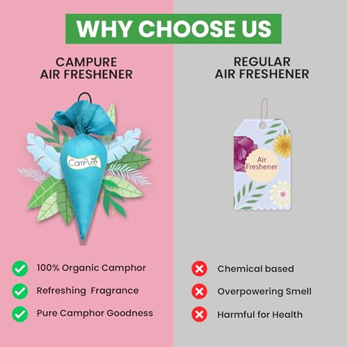 Image of CamPure Camphor Cone Pack Of 4-100% Organic | Air Freshener For Car, Wardrobe, Office Cabin's, Drawers, Travel Bag & Bathroom
