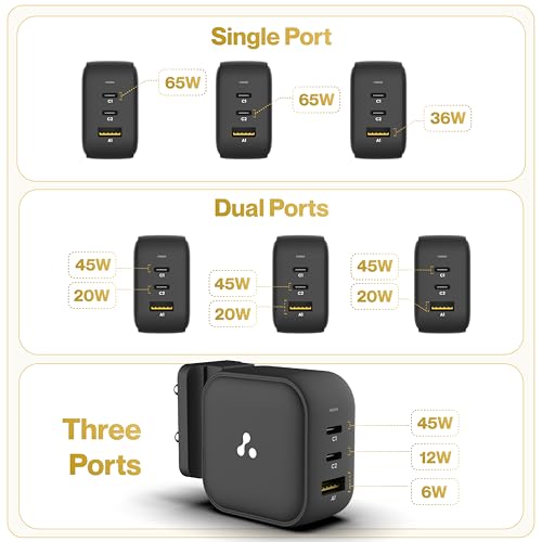 Ambrane 65W 3-Port Charger, Black - Image 7