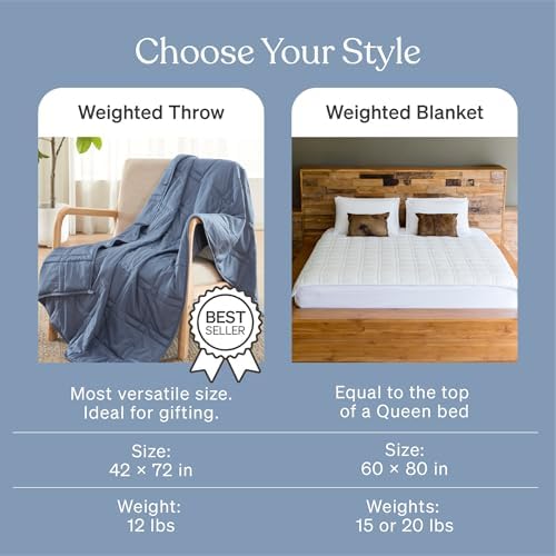 Image of Baloo Weighted Blanket for Adults 25 lb King (Dusk, 80 inchx87 inch)