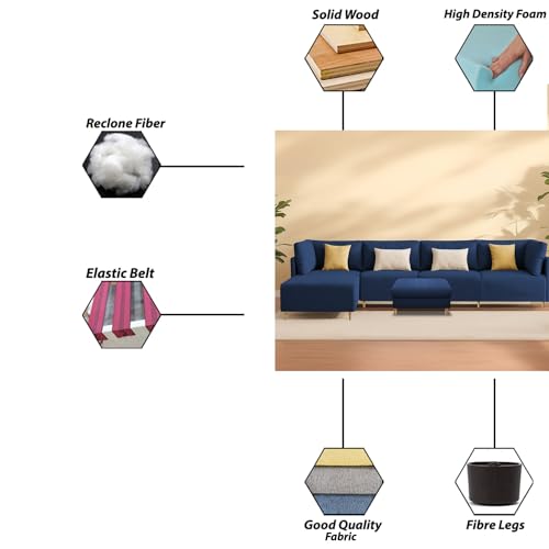 Image of Carina LHS 6 Seater L Shape Sofa Set with Center Table for Living Room (Blue Fabric) Premium Fabric Sofa