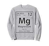 Periodic Table of Elements