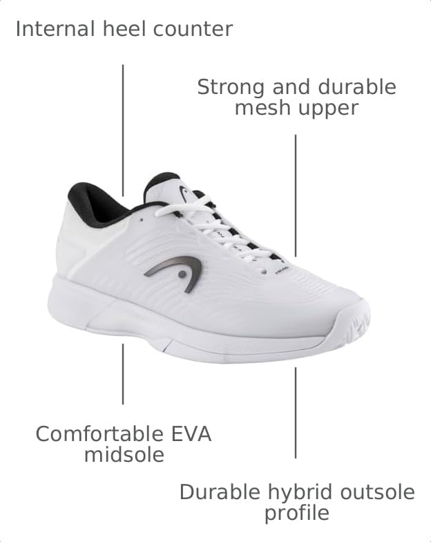 Image of HEAD Revolt Pro 4.5 Men's Tennis Shoes