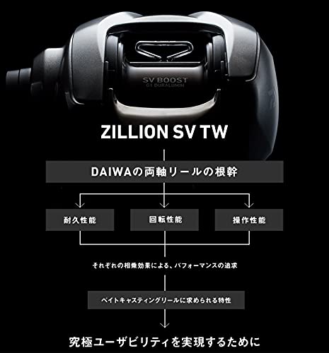 DAIWA Bait Reel Zillion SV TW 1000XH Right Handle (2021 Model)