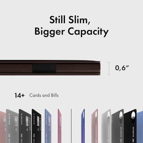Ekster Men's Wallet PRO | RFID Blocking Parliament Leather Minimalist Wallet | Holds 14 Cards & Cash | Slim Cardholder for Men w/Push Button Designed for Quick Card Access | Brown4