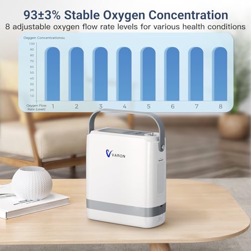 Portable Oxygen Concentrator 1-8L Oxygen Concentrator Machine for Travel, Pulse Portable Oxygen Generator 4.3lbs, with Accessories&Timer Function - Image 3