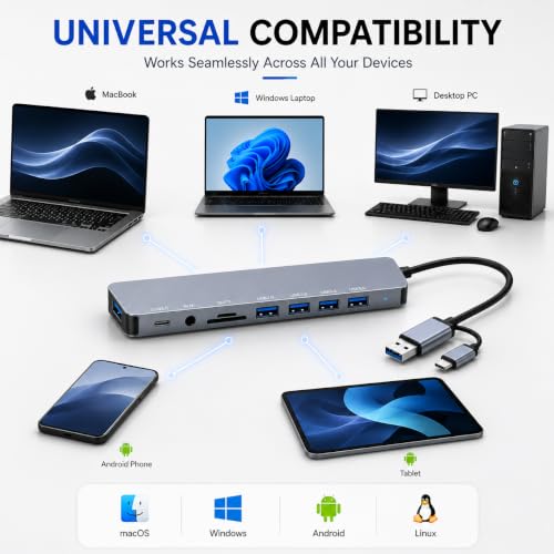 Image of Mport 8 Plus Dual Plug 8-in-1 USB Hub Docking Station with USB 3.0, AUX, SD Card Reader, Type-C Data, USB 2.0, Type-C & USB for Laptop, Mac, PC (Grey)