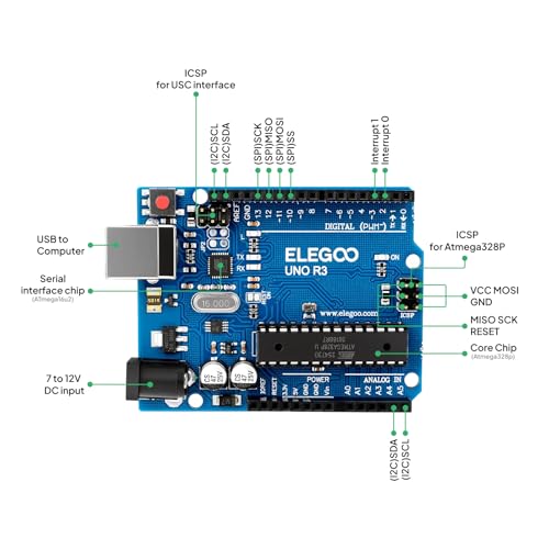 ELEGOO UNO R3 Project Most Complete Starter Kit with Tutorial Compatible with Arduino IDE (200+ Components)