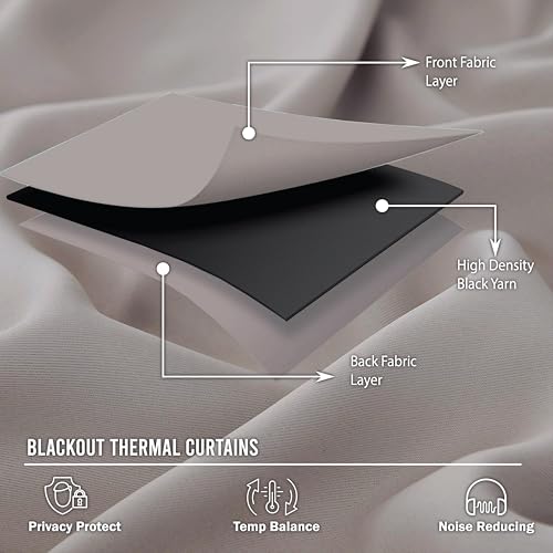 funky gadgets Blackout Curtains for Bedroom 90 Inch Drop Thermal Insulated Eyelet Curtains & Drapes Black Out Curtain for Kitchen, Living Room 2 Panels (90x90 Inch Light Grey) - Image 3