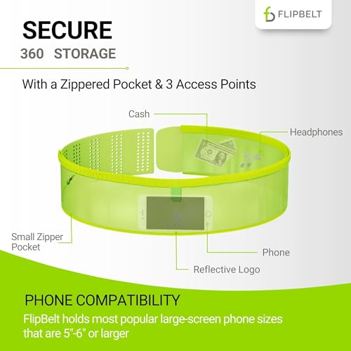 Image of FlipBelt Air Adjustable - Spring Mint - MXL