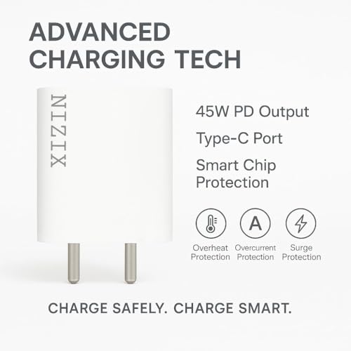 Image of NIZIX 45W Type C Fast Charger Adapter Compatible with Nothing Phone 3a 2a 2 1 Ear 1 & CMF Phone 1 Buds Buds Pro (Upto 50W Charge Support)