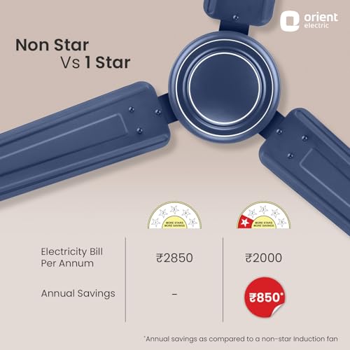 Image of Orient Electric Apex-FX 1200mm Ceiling Fan for Home| BEE 1 Star Rated Energy Efficient Fan| Rust Resistant | Strong and Powerful Motor | 2 Years Warranty by Orient | Blue - Pack of 1