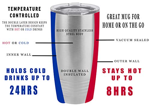 Rogue River Tactical Thin Blue Line Flag Police Officer 20 Oz. Travel Tumbler Mug Cup W/Lid Vacuum Insulated Law Enforcement Pd Gift #TOP1