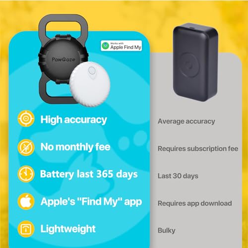 PawGaze Coleira rastreadora de cães, coleira rastreadora de gatos sem taxa mensal (apenas iOS), comp