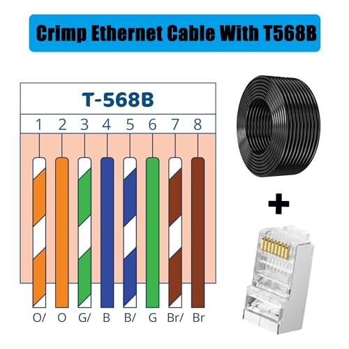 MEIPEK Ethernet Cable 100m - Image 4