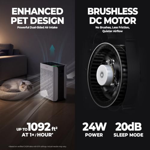 Image of Air Purifiers for Home Large Room Up to 1,092 Ft in 1 Hr AHAM Verified, HEPA Filter with Activated Carbon & Washable Pre-Filter, PM2.5 Sensor AQI Display 20dB Sleep Mode for Dust, Odor, Pollen & Pets
