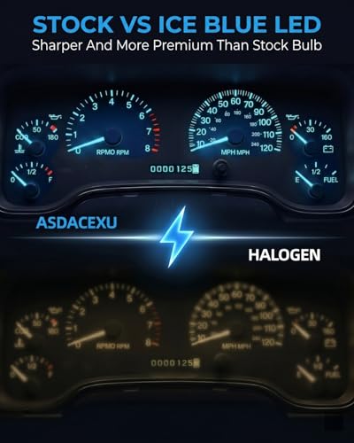 Kit de luces LED para tablero Jeep Cherokee 1997-2001 miniatura 3