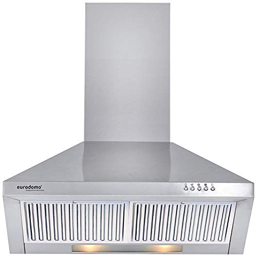 Mitashi 145 L 2 Star Direct-Cool Double-Door Refrigerator Rs.10990