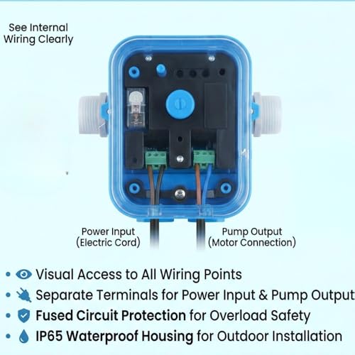 Image of IONIX Automatic Water Pump Controller for Home | Auto Start and Stop | Dry Run Protection | Motor Safety and Energy Saving | Compatible with Monoblock and Borewell Pumps | Easy Installation