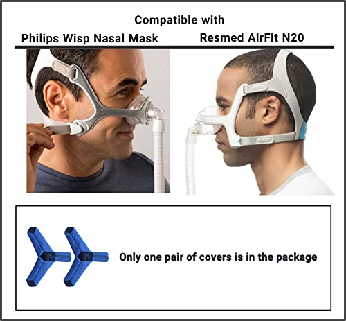 Coperture CPAP, compatibili con Resmed AirFit N20
