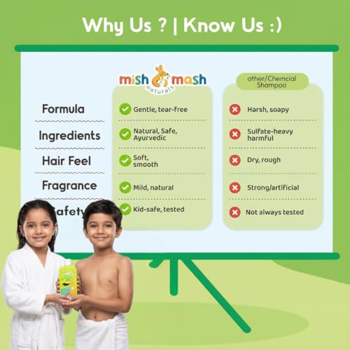 Image of Kids Shampoo - Tear Free Mild Shampoo for Kids | Sulphate & Paraben Free Vegan Ayurvedic Care with Aloe Vera, Almond Oil & Mango Butter | For Boys & Girls Ages 3-14 | 200 ml