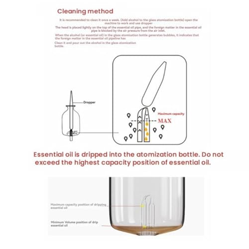 Diffuseur d'huiles essentielles sans eau rechargeable nébuliseur à froid