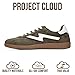 Project Cloud Fashion Sneakers for Women 2026 - Lace-Up Shoes Trendy Women Sneakers with Memory Foam Insole Women's Fashion Sneakers Non-Slip Womens Shoes (Irita, Irita-BRWN,8.5M) Olive