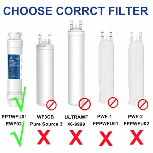 Refrigerator Water Filter Compatible with Frigidaire EPTWFU01, EWF02, Pure Source Ultra II, 3PACK1