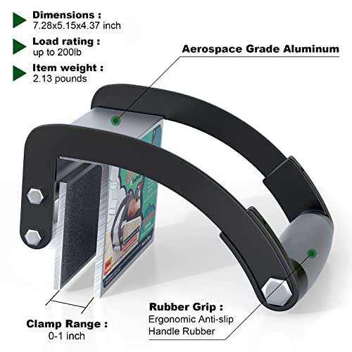 Fivepears Panel And Plywood Carrier,Metal Gripper For Board,Drywall Carrying Tool #TOP1