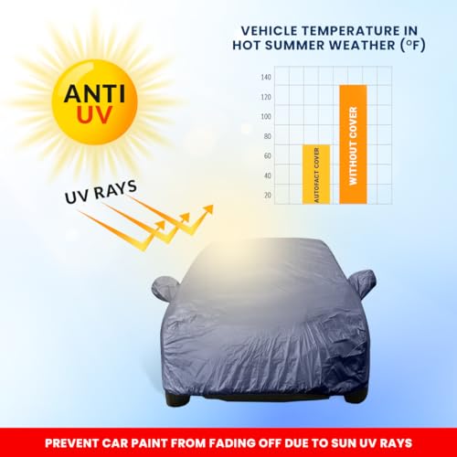 Image of Autofact Car Body Cover for MG Comet | Triple-Stitched, Windproof with Buckle Belt, Elastic Hem, UV Protection, Scratchproof & Dustproof, Soft Feather-Like Fabric for All-Weather Protection (Navy)