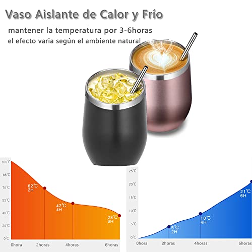 Recopilación y reviews de Vasos térmicos para café disponible en línea para comprar. 26 Imagen adicional