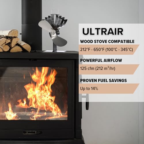 UltrAir Heat Powered Stove Fan - Powerful Classic Design, High Performance, Perfect for Wood Stoves, 125 CFM - Circulates Warm Air Efficiently & Reduces Fuel Cost