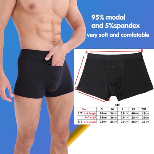 Vasectomy Jockstrap Underwear with Zip Pocket Design and 2 Vasectomy Ice Packs For Testicular Support And Pain Relief4