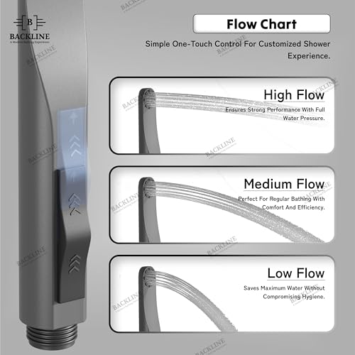 Image of Backline Water Saving Jet Spray for Toilet | Health Faucet for Toilets | ABS Hand Gun with Hose Pipe 1.2 Meter and Wall Hook /Holder | Bathroom Bidet Spray (Gun Grey - Full Set (Gun + Hose + Hook))