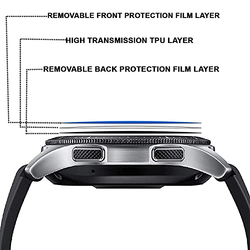 Image of DVTECH (Pack of 02 boAt Lunar Mirage Compatible Smartwatch Screen Protector Protective Ultra Clear Unbreakable (Flexible Screen Protector)