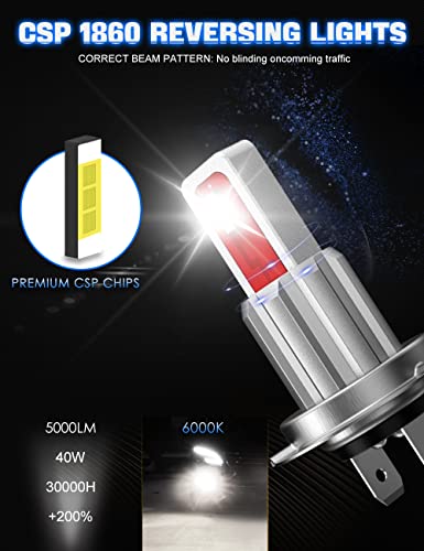 Pulilang H7 LED Lampadine Fendinebbia, 55W 12000LM...