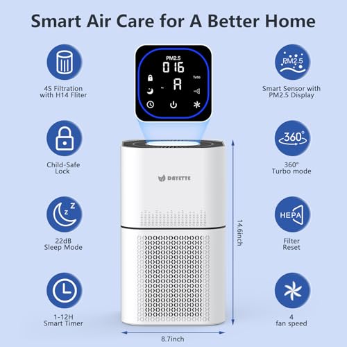 Image of DAYETTE Air Purifiers for Home Large Room Up to 2200ft, H14 Ture Hepa Air Purifiers for Bedroom with Air Quality Sensor, Remove 99.997% of Dust, Odor, Pets Dander, Smoke, White